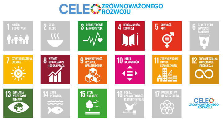 Cele zrównoważonego rozwoju ONZ na lata 2015-2030 realizowane przez KGHM Polska Miedź S.A.